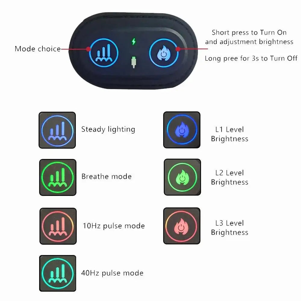 Red Light Therapy Belt 660nm & 850nm Heating Massage for Prostate Therapy Device Abdomen Hand Pain Relief Hormonal Balance USB-C