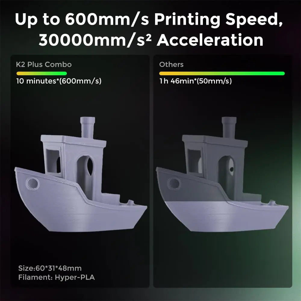K2 Plus Combo 3D Printer with CFS 600mm/s Multi-Color Printing Apus Extruder Tilt Detection FOC Closed-Loop Motors
