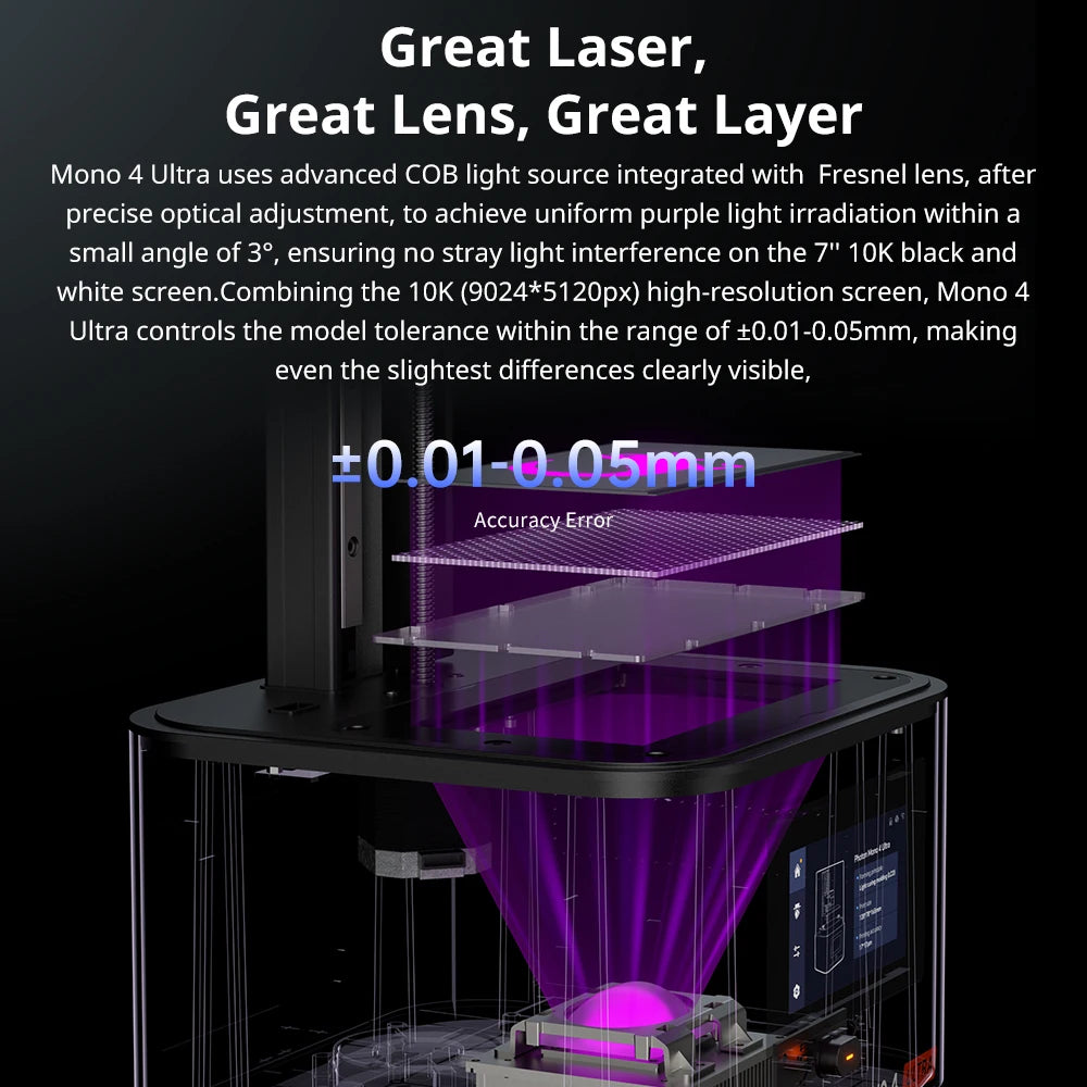 Photon Mono 4 Ultra 7 Inch 10K LCD 3D Printers High Speed UV Resin 3D Printer Printing Size  236mm*231mm*430mm 2.2L