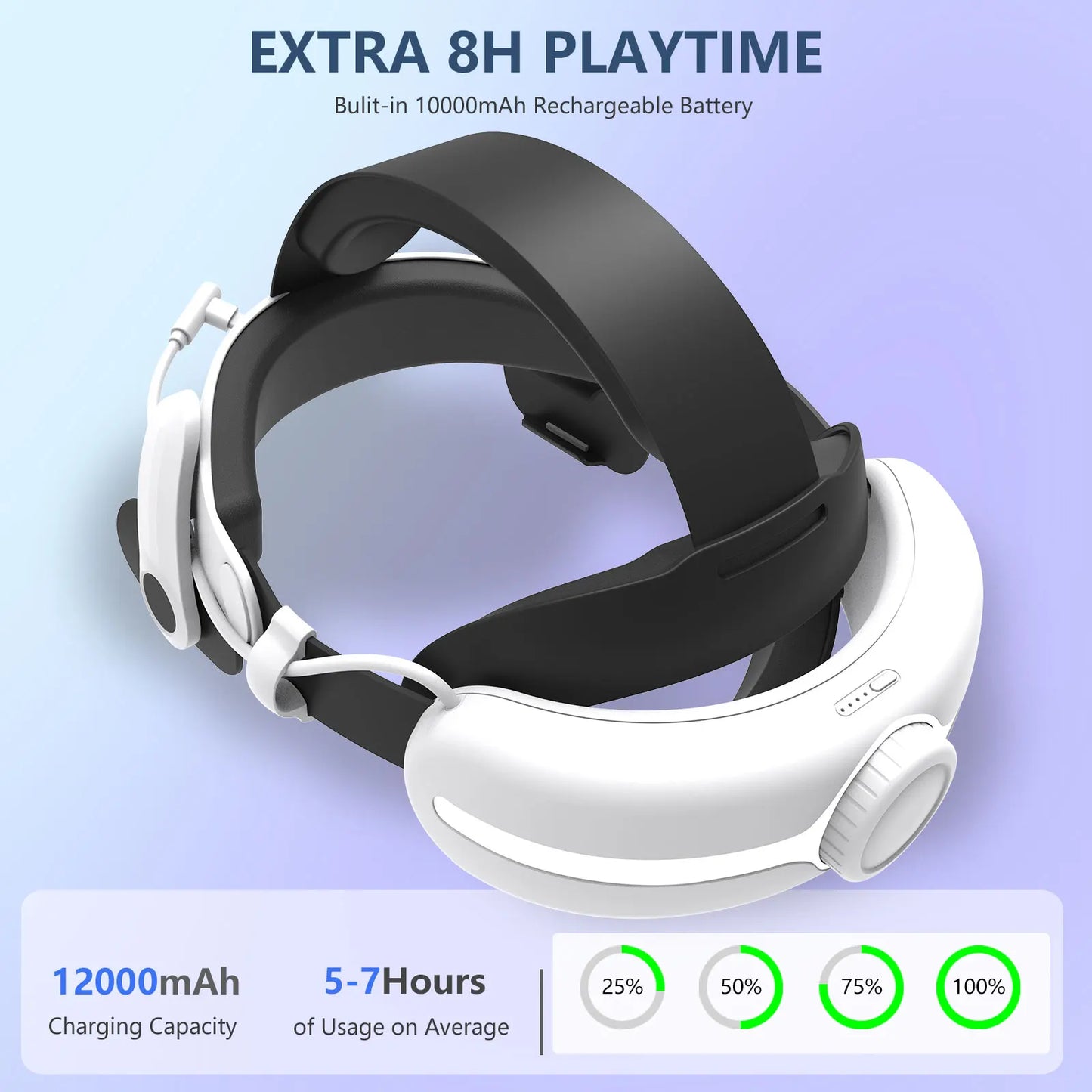 for Meta Quest 3/3s Accessories S4 Head Strap Built-in 12000mAh Battery Pack PD Fast Charging  Replacement Battery Strap Enhance