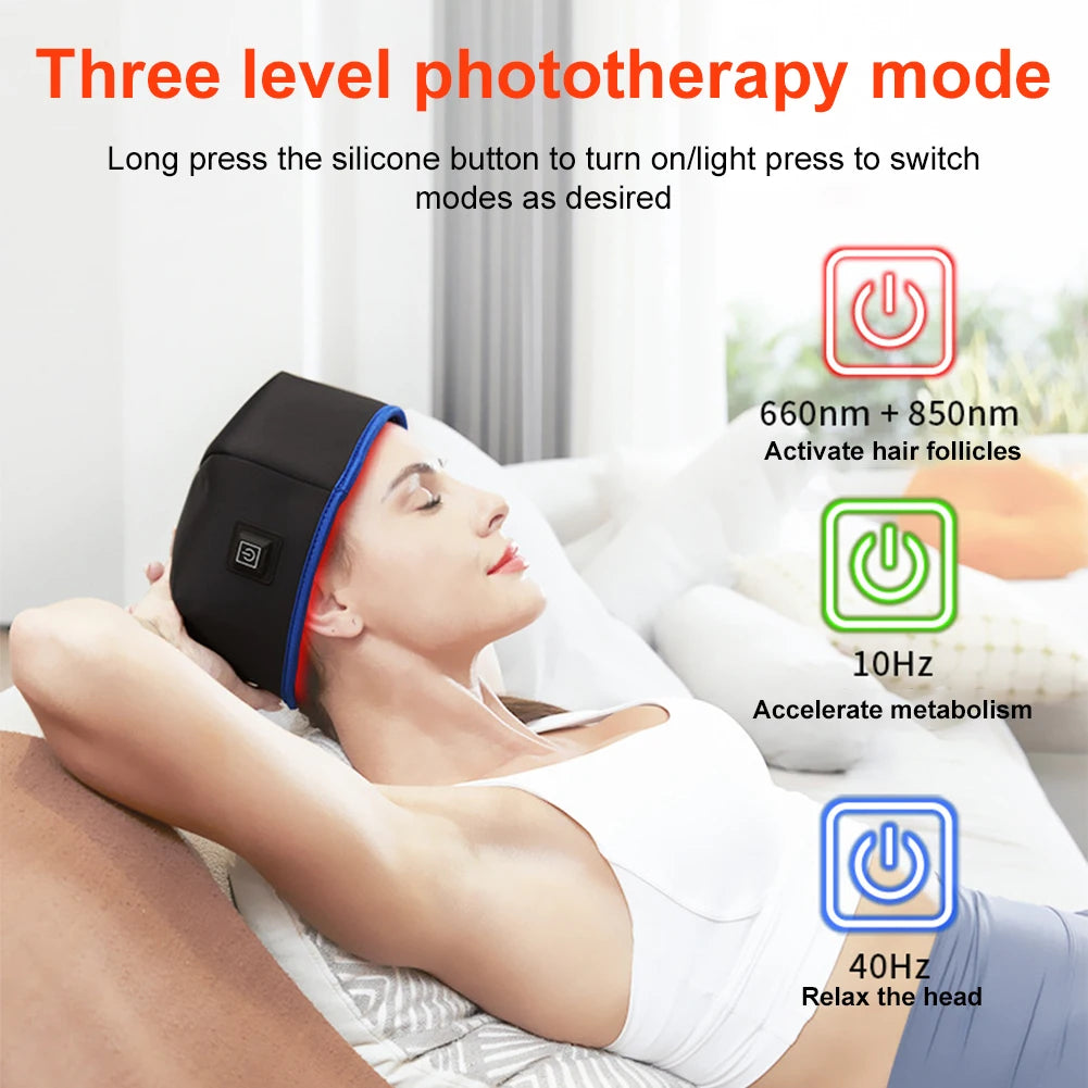Red Light Hair Growth Cap, Hair Growth Hat Rechargeable Red Light Therapy Cap Hair Regrowth Beanie for Men Women