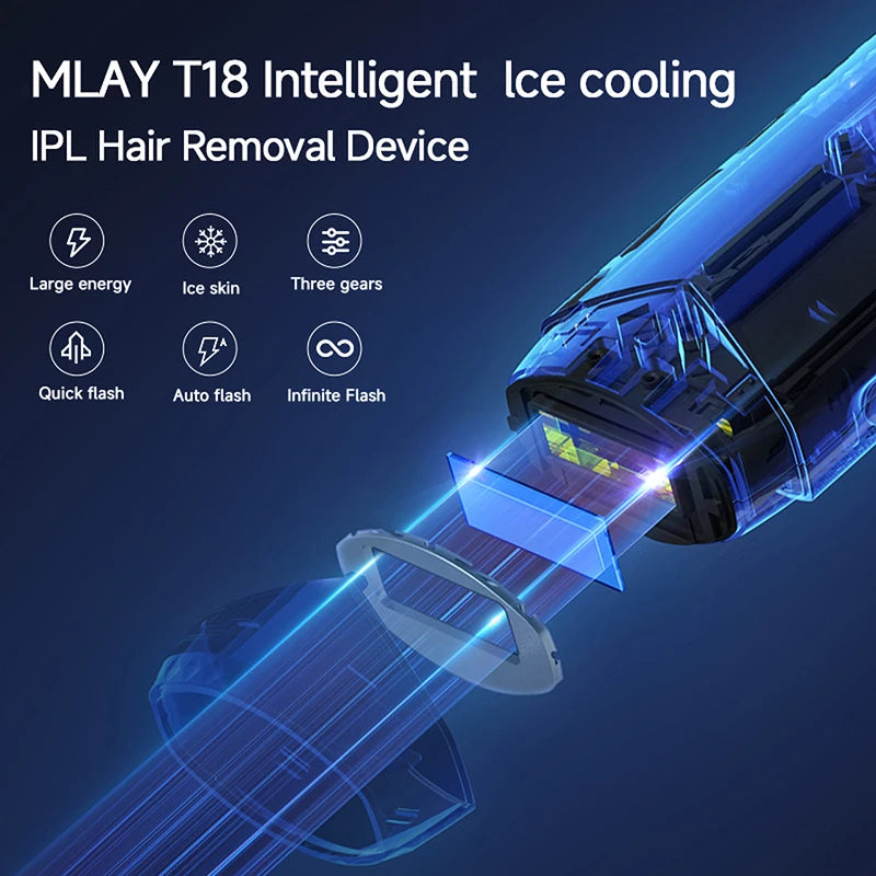 ICE Cooling Hair Removal Device With Unlimited Shots, Permanent IPL Laser, Home Use Painless Epilator For Women Men