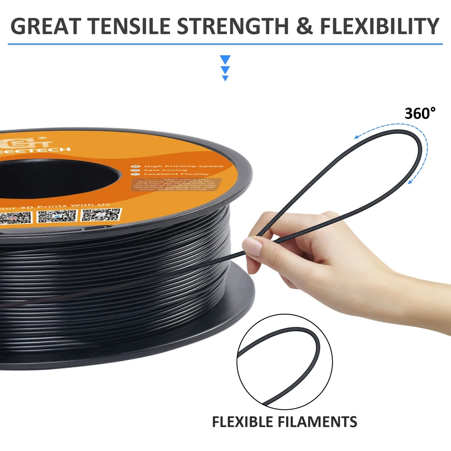 10Kg High Speed PLA 3d printer Filament 1kg 1.75mm, faster curing & printing speed, higher printing quality