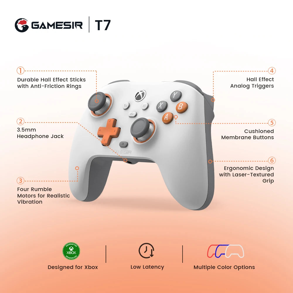 Xbox Gaming Controller Wired Gamepad for Xbox Series X, Xbox Series S, Xbox One, with Hall Effect Joystick Trigger