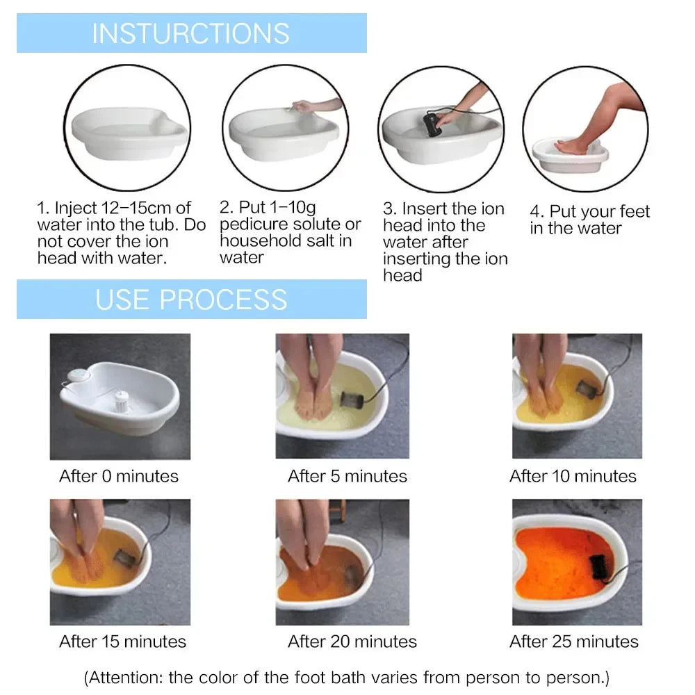 Electric Foot Detox Hydrotherapy Machine, Ion Cleaning Foot Bath, Massage, Vibrates, Care Array Relieve Stress Muscle Healthy Massager