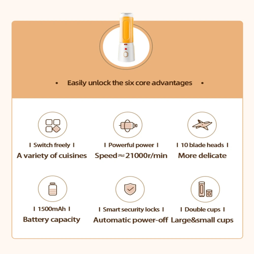 Multifunctional Portable Juicer - Lithium-Ion Battery Operated, Works as Blender & Citrus Juice Extractor for Dorm Use