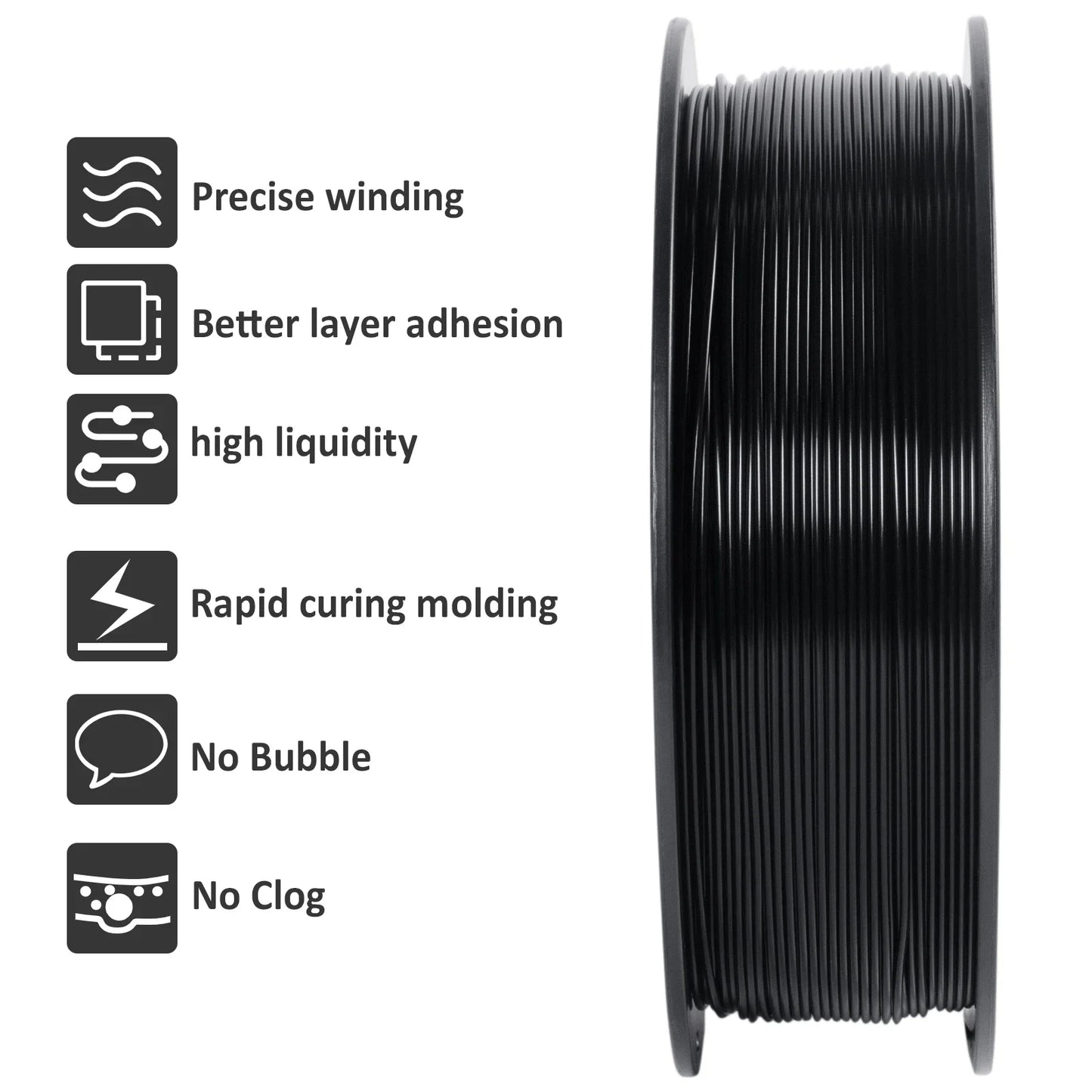 10Kg High Speed PLA 3d printer Filament 1kg 1.75mm, faster curing & printing speed, higher printing quality