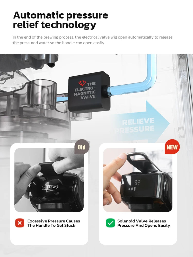 6in1 Capsule Coffee Machine, Hot/Cold Multiple Espresso, Cafeteria Cappuccino Coffee Maker, Dolce Gusto Nespresso Powder