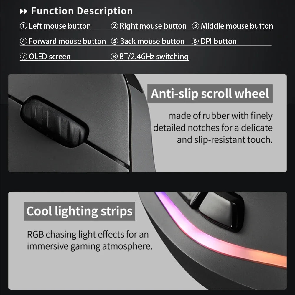Wireless Vertical Mouse 7 Buttons Ergonomic Mouse Tri-Mode BT+2.4GHz+Wired Vertical Mouse For Laptop PC Computer Desktop