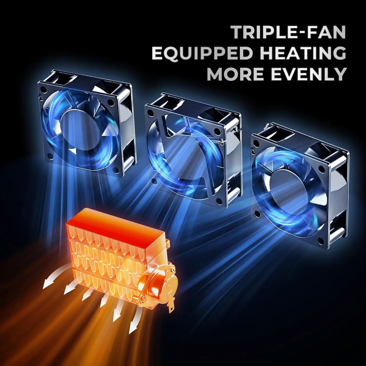 S4 Filament Dryer Box, 4 Spools Large Capacity, Fast Heating Filament Holder, 350W PTC Heater for 3D Printing Accessories