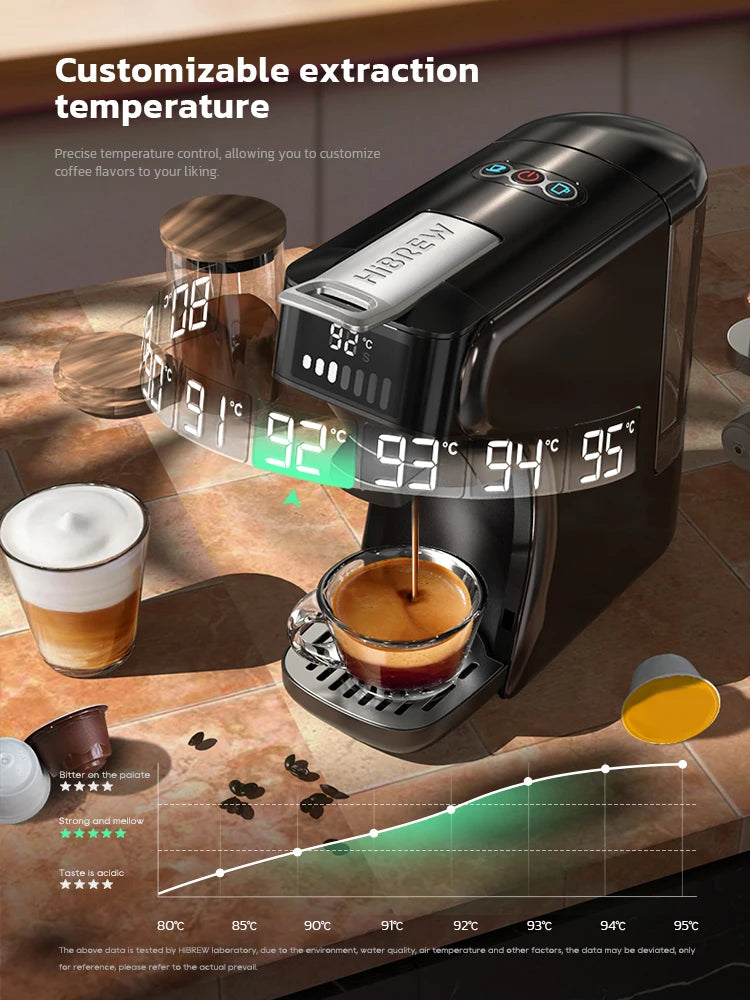 6in1 Capsule Coffee Machine, Hot/Cold Multiple Espresso, Cafeteria Cappuccino Coffee Maker, Dolce Gusto Nespresso Powder