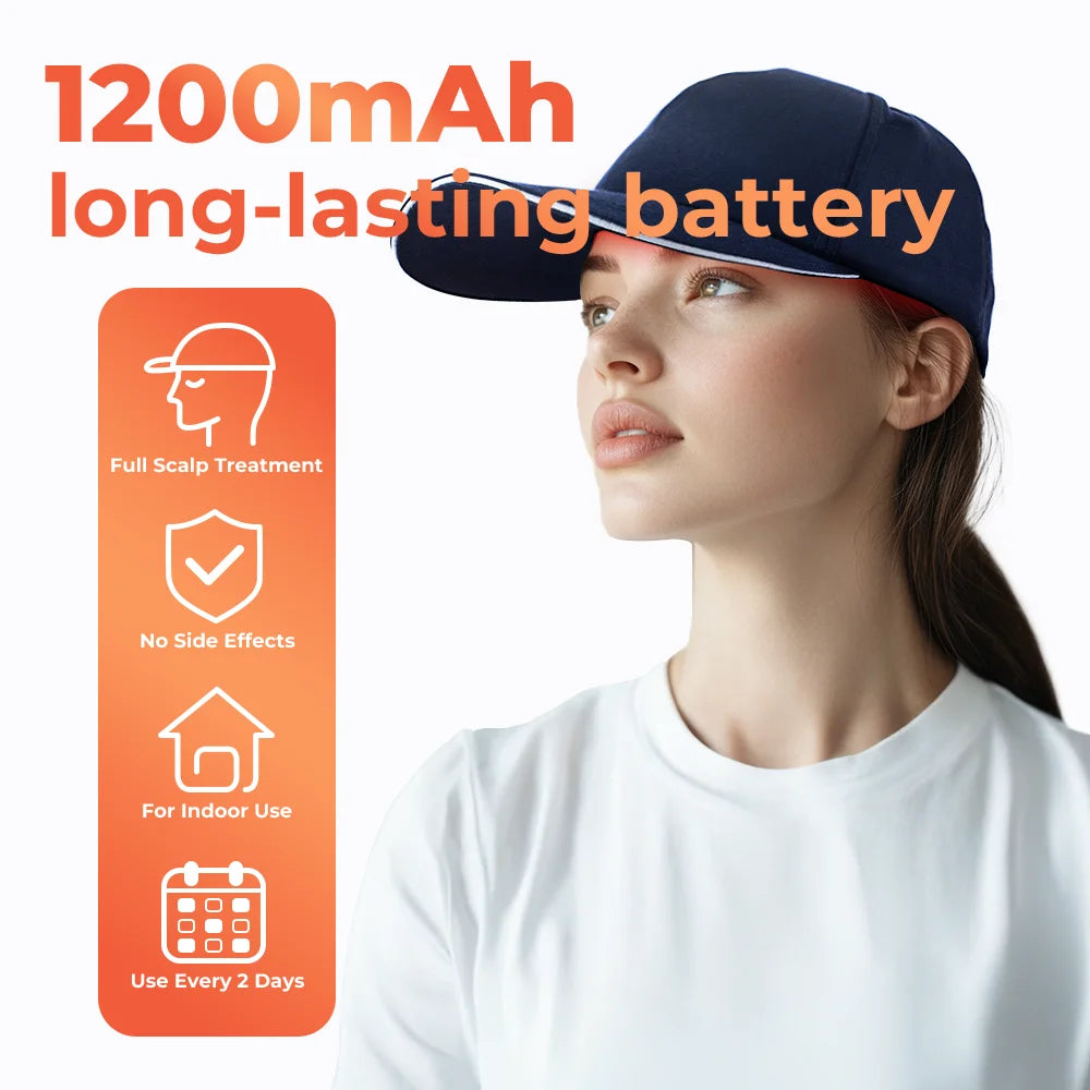 Red Light Therapy Hair Growth Cap, Capacete LED Light Haircare Therapy Hair Grow Light Activate Hair Follicles Led Lights 650nm