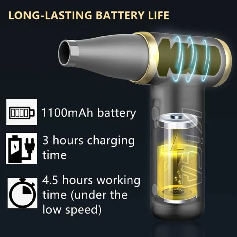 100000RPM Jetfan 2 Air Blower, Portable Turbo Fan, Compressed Air Duster Wireless Computer Keyboard Cleaner for PC Car Camera