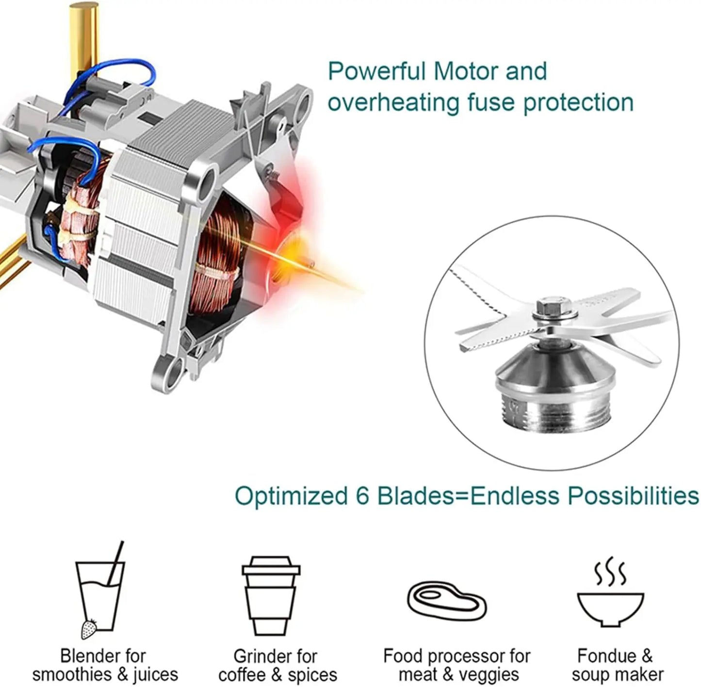 Professional Countertop Blender for home and commercial use, 2200W High Speed Smoothie Blender for Shakes and Smoothies
