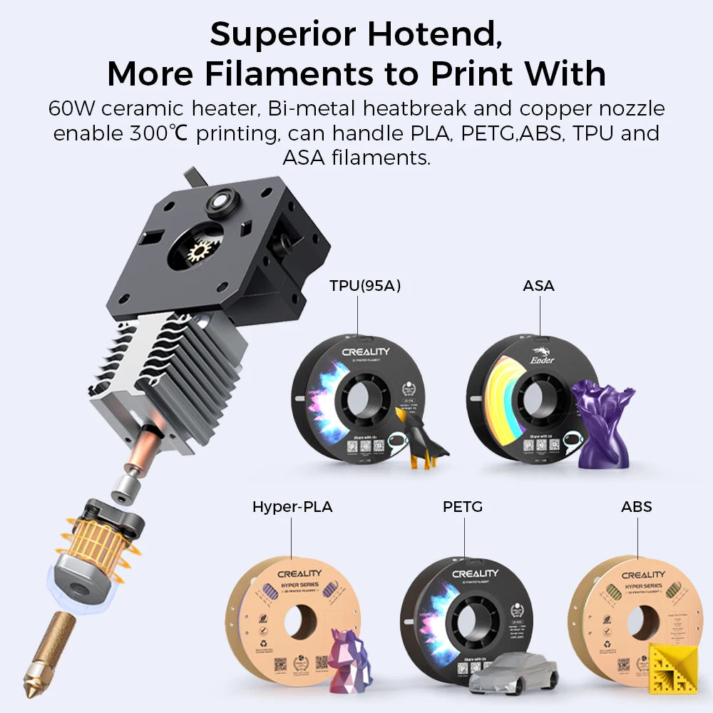 3D Printer 500mm/s Fast Printing Speed Smart Creality OS X-Axis Linear Rail Double Fans Smart Ul 60W