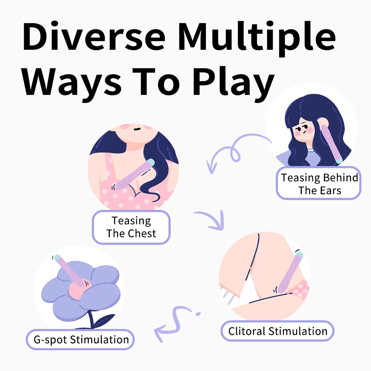 Jissbon Sex Dildo Vibrator, G-Spot Vibrator Penetration, Clitoral Stimulator Nipple Toys, Massager Sexy Adult Toy for Women