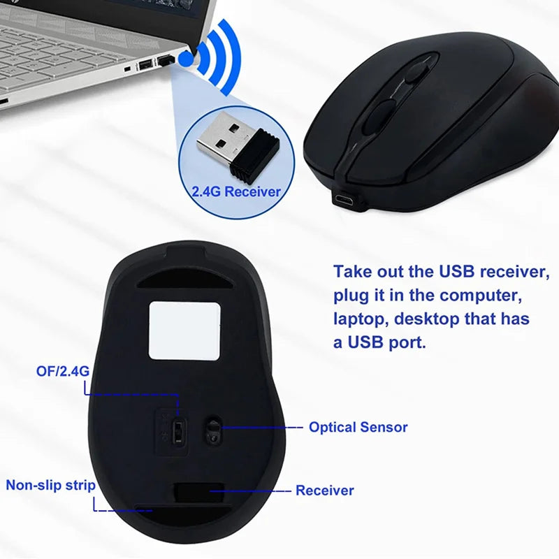 Wireless Mouse, Rechargeable Dual-mode Mouse, Comfortable Ergonomic Design, With Usb Receiver, Portable Silent Mouse