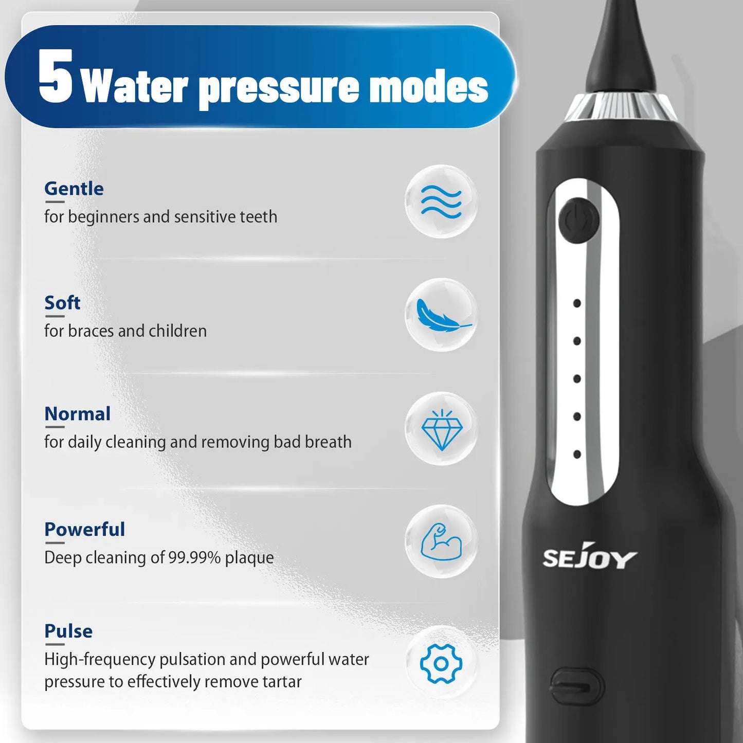 SejoyWater Flosser Teeth Washing Machine Home Dental Oral lrrigator 4 Colors Thread Teeth Pick Mouth 5 Modes USB Rechargeable