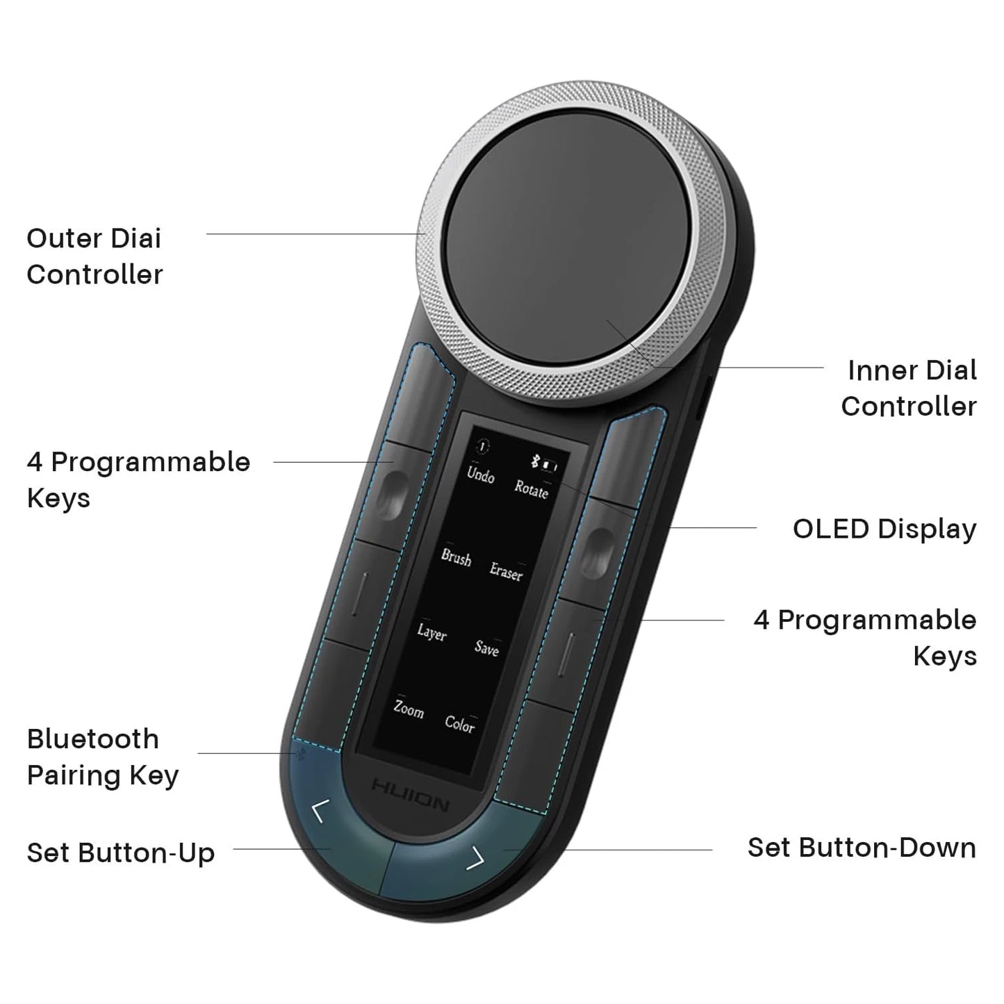 Keydial Remote Wireless Mini Keyboard K40 Dual-channel Bluetooth 5.0 Connectivity Dual-dial Controller 8 Programmable Keys