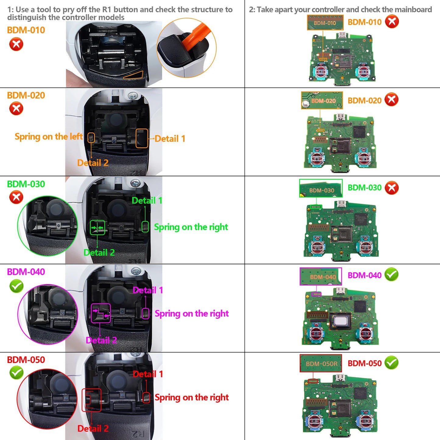 Clicky Kit V2 for ps5 Controller BDM-040/050 Shoulder Face Dpad Buttons, Micro Switch Clicky Hair Trigger Kit