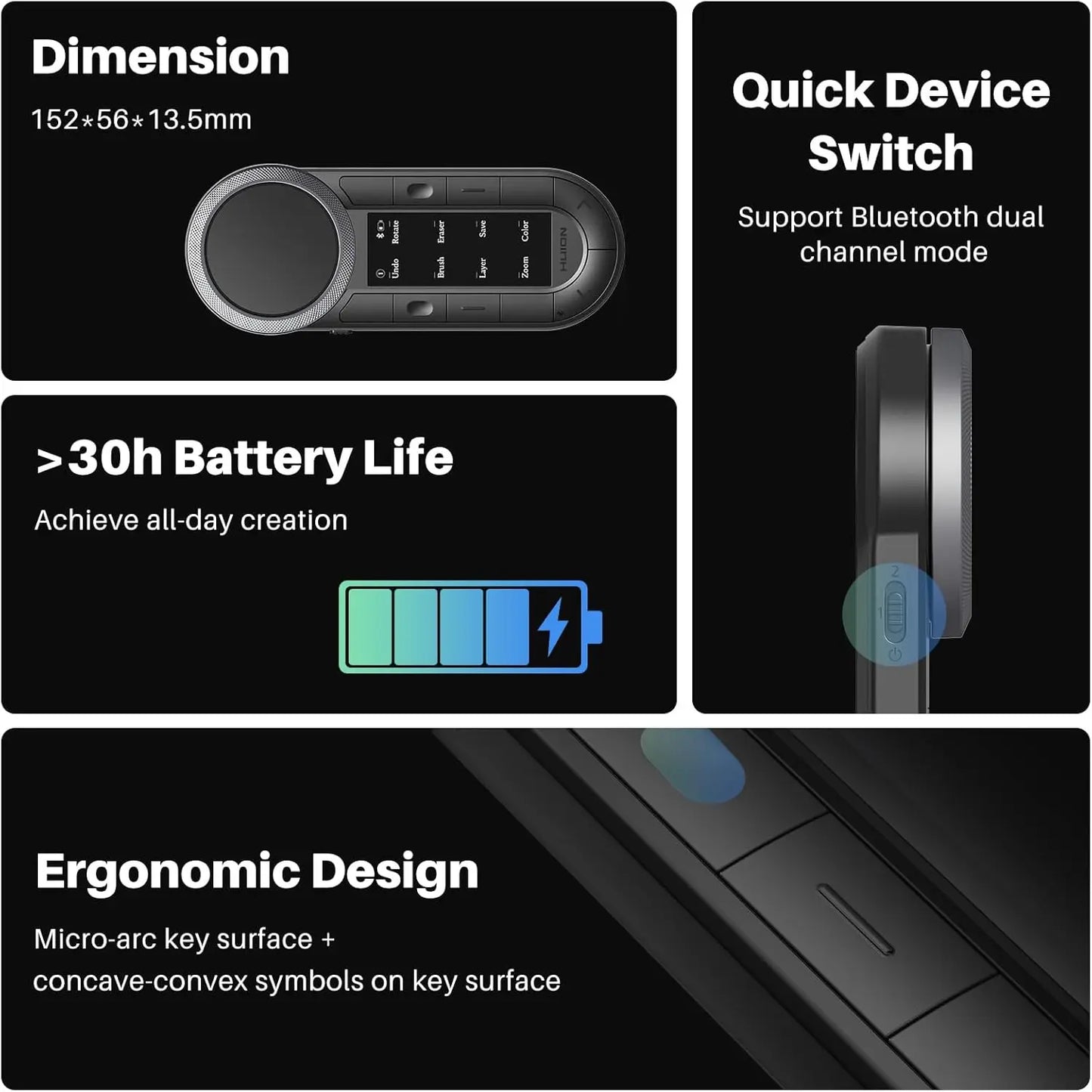 Keydial Remote Wireless Mini Keyboard K40 Dual-channel Bluetooth 5.0 Connectivity Dual-dial Controller 8 Programmable Keys