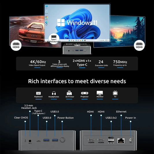 Mini PC Windows 11 PC Intel N100 16GB DDR4 512GB SSD 2*HDMI 1*Type-C Supports 4K@60Hz 750MHz Intel UHD Graphics